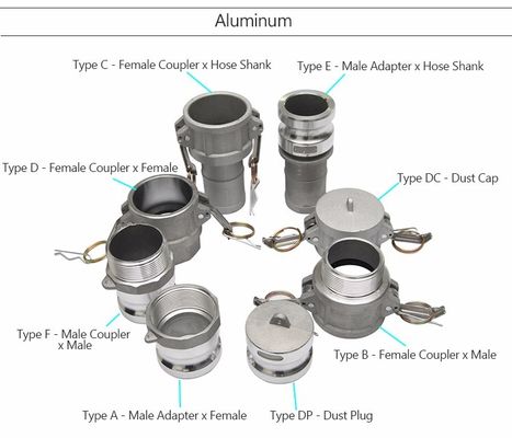 Kundenspezifischer Präzisions-Feinguss-Aluminiumcamlock-riegel