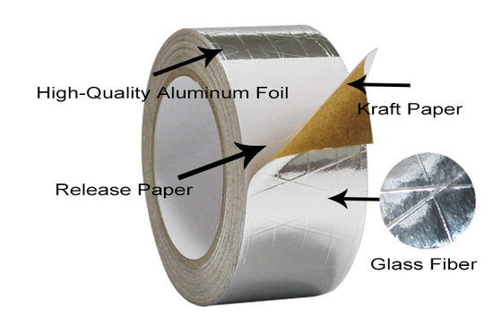 Hvac-Folien-Baumwollstoff-Band-Aluminiumfolie-Band-hohe Flexibilität