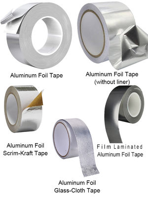 Aluminiumfolie-Klebstreifen HVAC des kühlen Wetters